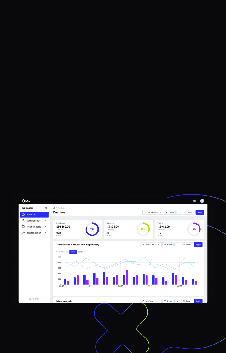 (mobile) Business Insights (1)