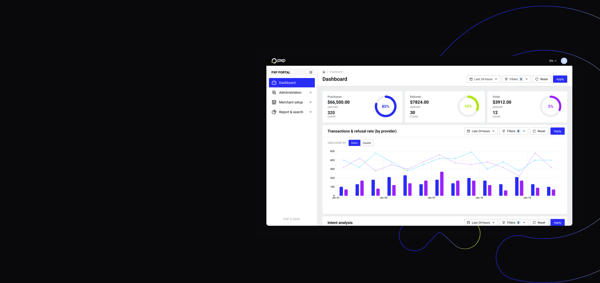 Business Insights (1)